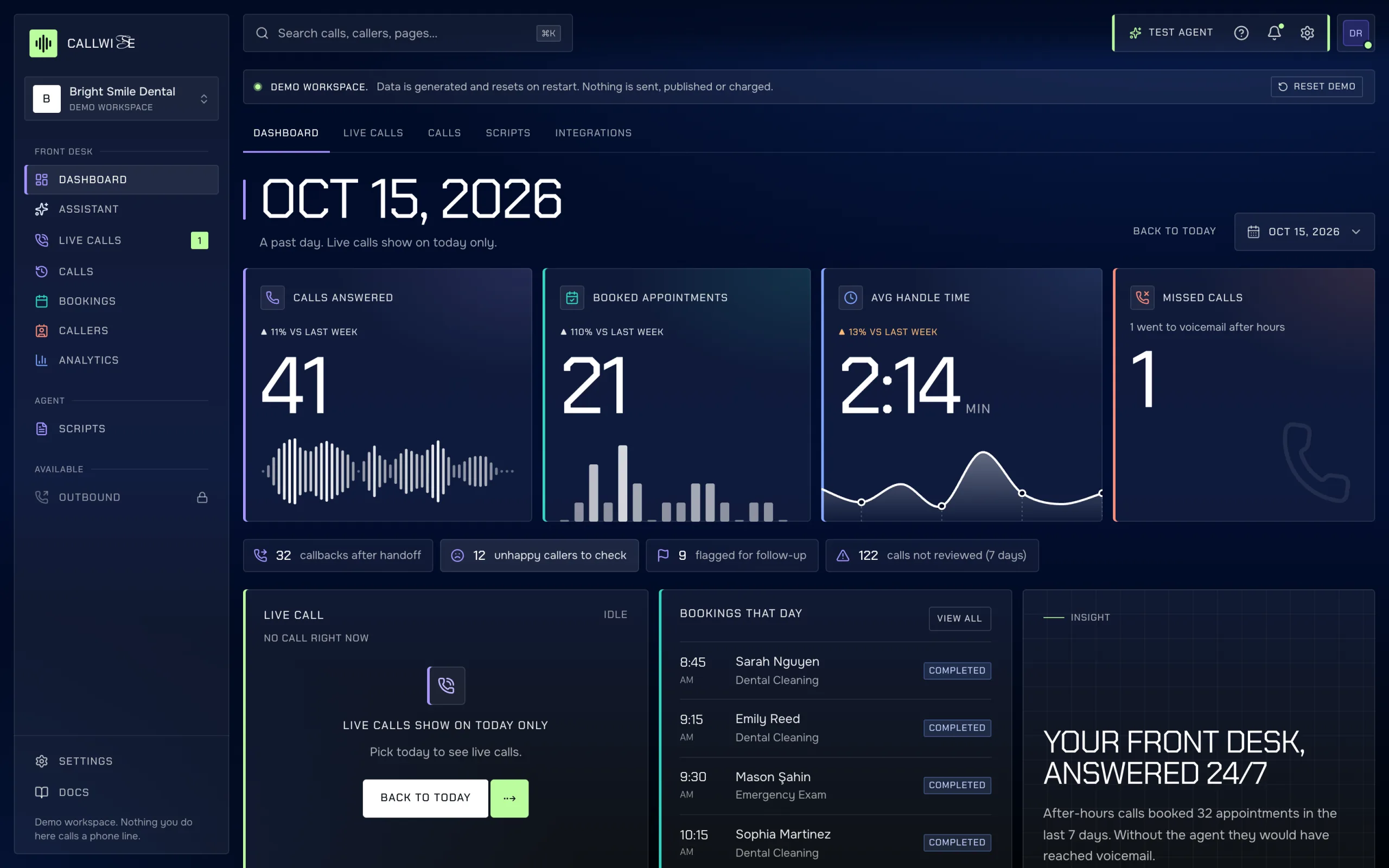 Callwise Overview screen